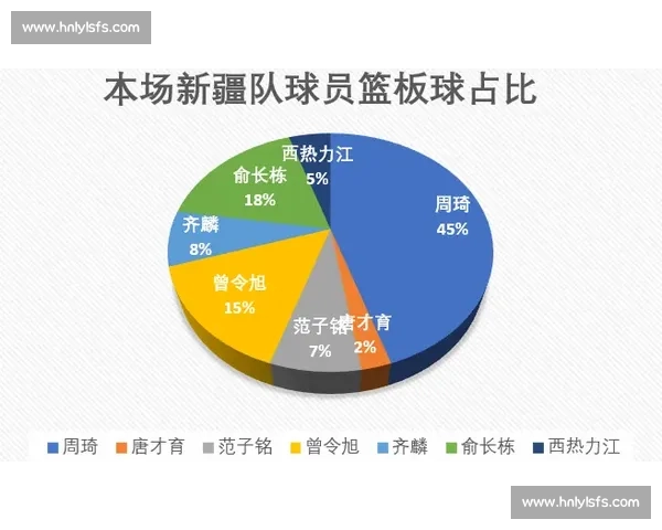 罗比·劳勒VS对决全解析:力量风格与战术演变的深度复盘与影响评估 罗比·劳勒VS对决全解析:力量风格与战术演变的深度复盘与影响评估
